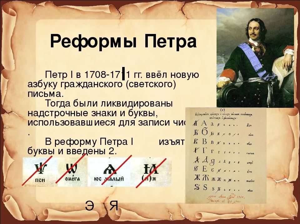 От старой азбуки до современного алфавита проект 6 класс