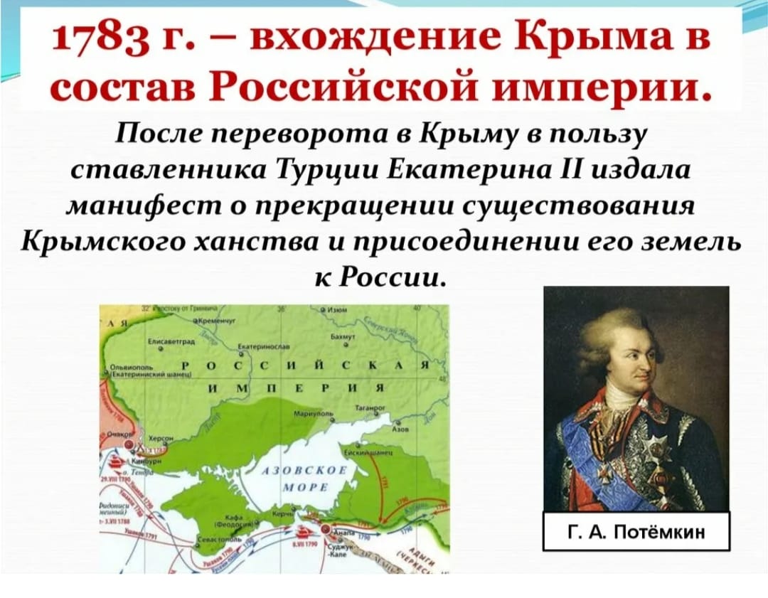 В результате каких событий крым был включен. Присоединение Крыма 1873. Вхождение Крыма 1783.