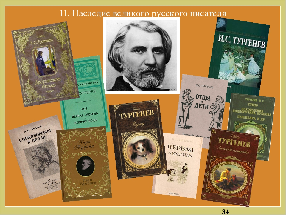 Произведения поэтов и писателей. Тургенев Иван Сергеевич произведения. Произвелени ЯТУРГЕНЕВА. Тургеньевпроизведения. Тургенев Великий русский писатель.